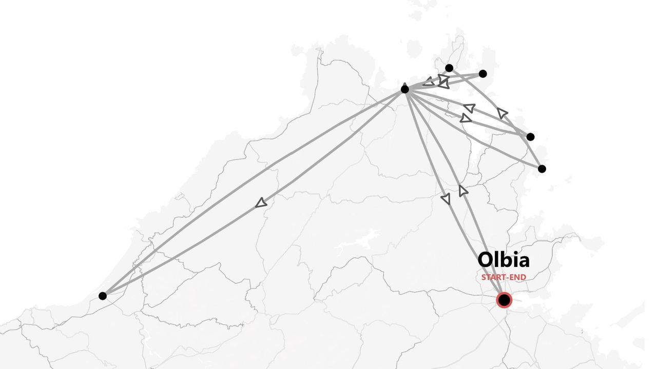 Un mapa de viaje estilizado con un itinerario de varias paradas, que empieza y termina en Olbia.