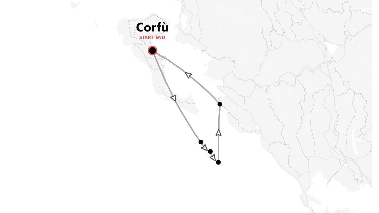 Mappa di un itinerario di viaggio che parte e arriva a Corfù, con il percorso indicato da una linea e frecce.