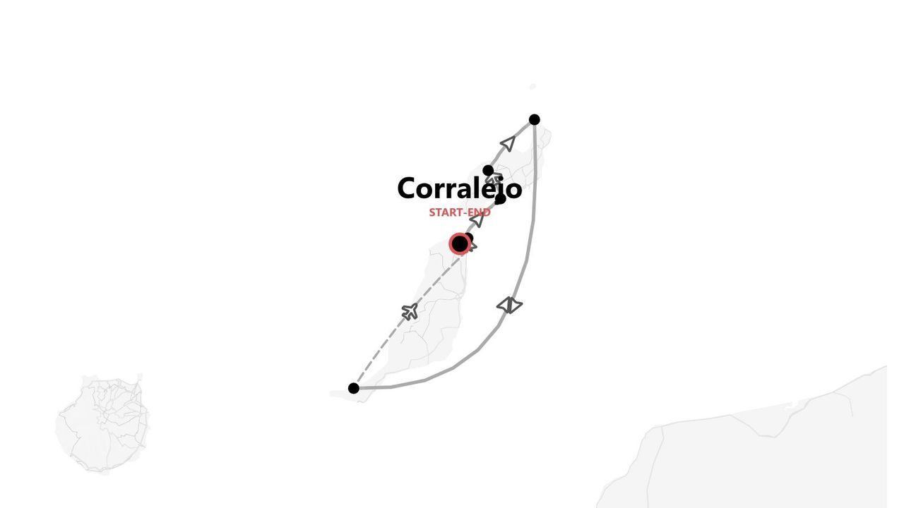 Une carte minimaliste montrant un itinéraire de voyage commençant et se terminant à Corralejo, avec les routes aériennes et maritimes indiquées.