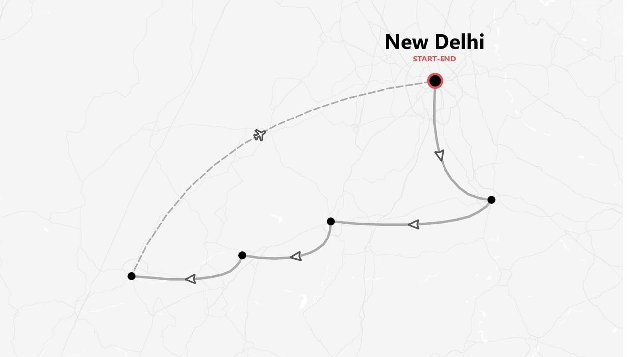 Une carte illustrant un itinéraire de voyage au départ et à destination de New Delhi, avec plusieurs étapes connectées par voie terrestre et aérienne.