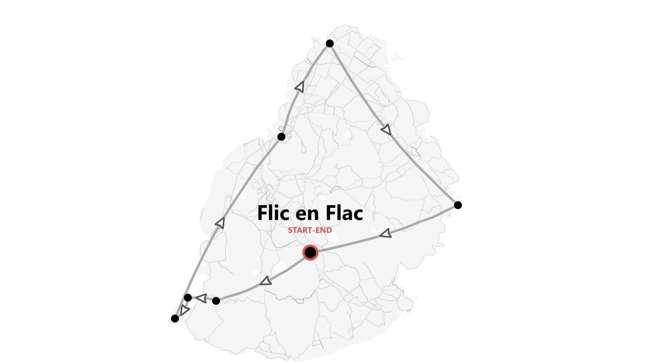 Carte d'un itinéraire de voyage circulaire sur une île, avec Flic en Flac pour le départ et l'arrivée.