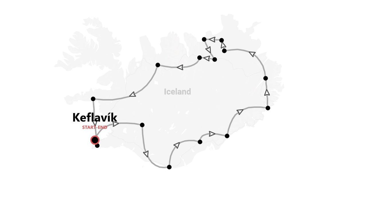 Une carte de l'Islande montrant un itinéraire de voyage qui commence et se termine à Keflavík, faisant le tour du pays.