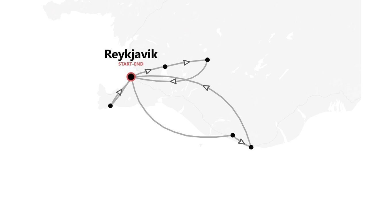 Une carte présentant un itinéraire de voyage en Islande, avec Reykjavik comme point de départ et d'arrivée.