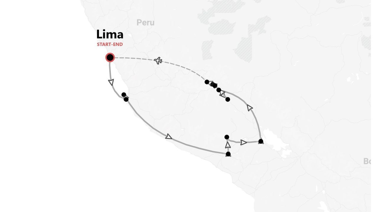 Mappa di un itinerario turistico in Perù con partenza e arrivo a Lima, che mostra un percorso circolare con diverse tappe.