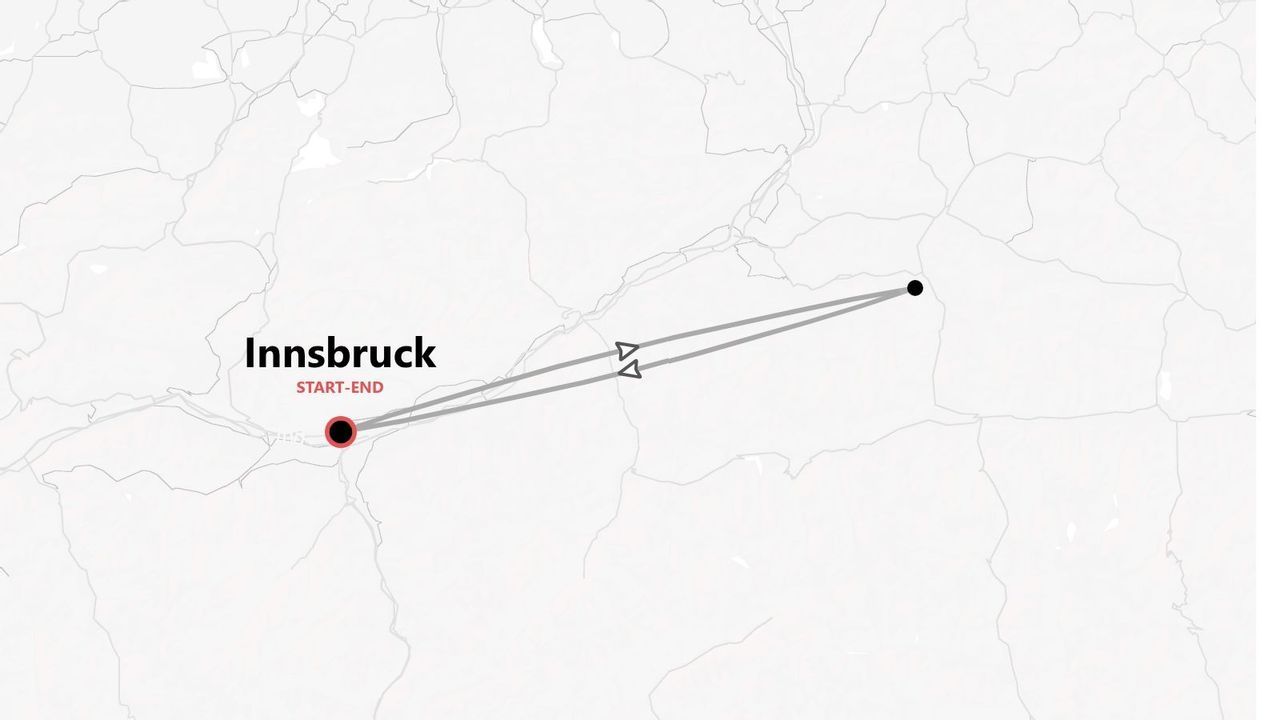 Una mappa stilizzata che mostra un itinerario di viaggio di andata e ritorno con Innsbruck segnata come punto di partenza e di arrivo.