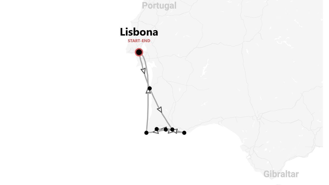 Una mappa di un itinerario di viaggio in Portogallo, con un percorso che inizia e finisce a Lisbona e segue la costa meridionale.