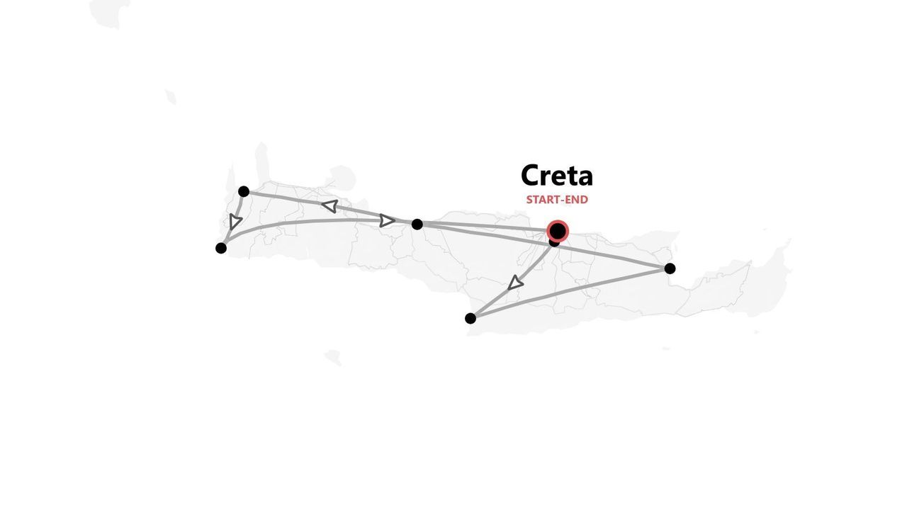 Un mapa de la isla de Creta mostrando un itinerario de viaje con puntos de interés, marcando el inicio y el final del viaje.