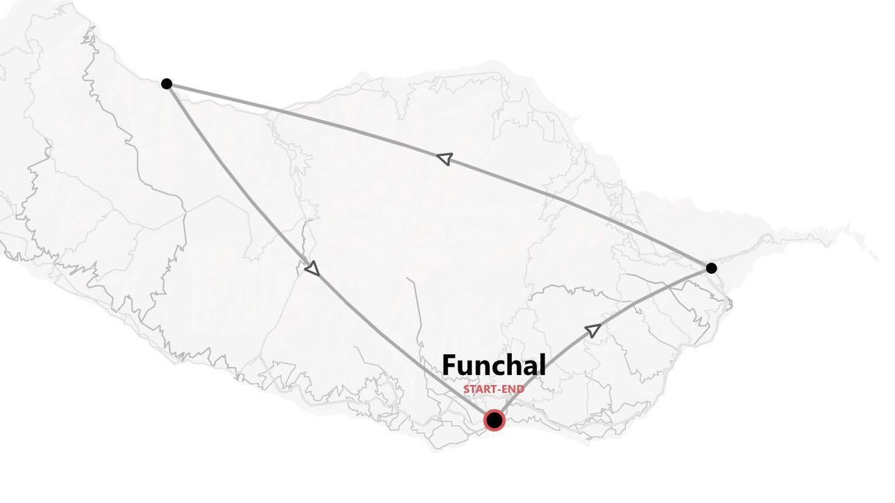 Mappa di un itinerario di viaggio con partenza e arrivo a Funchal, con tappe lungo il percorso.