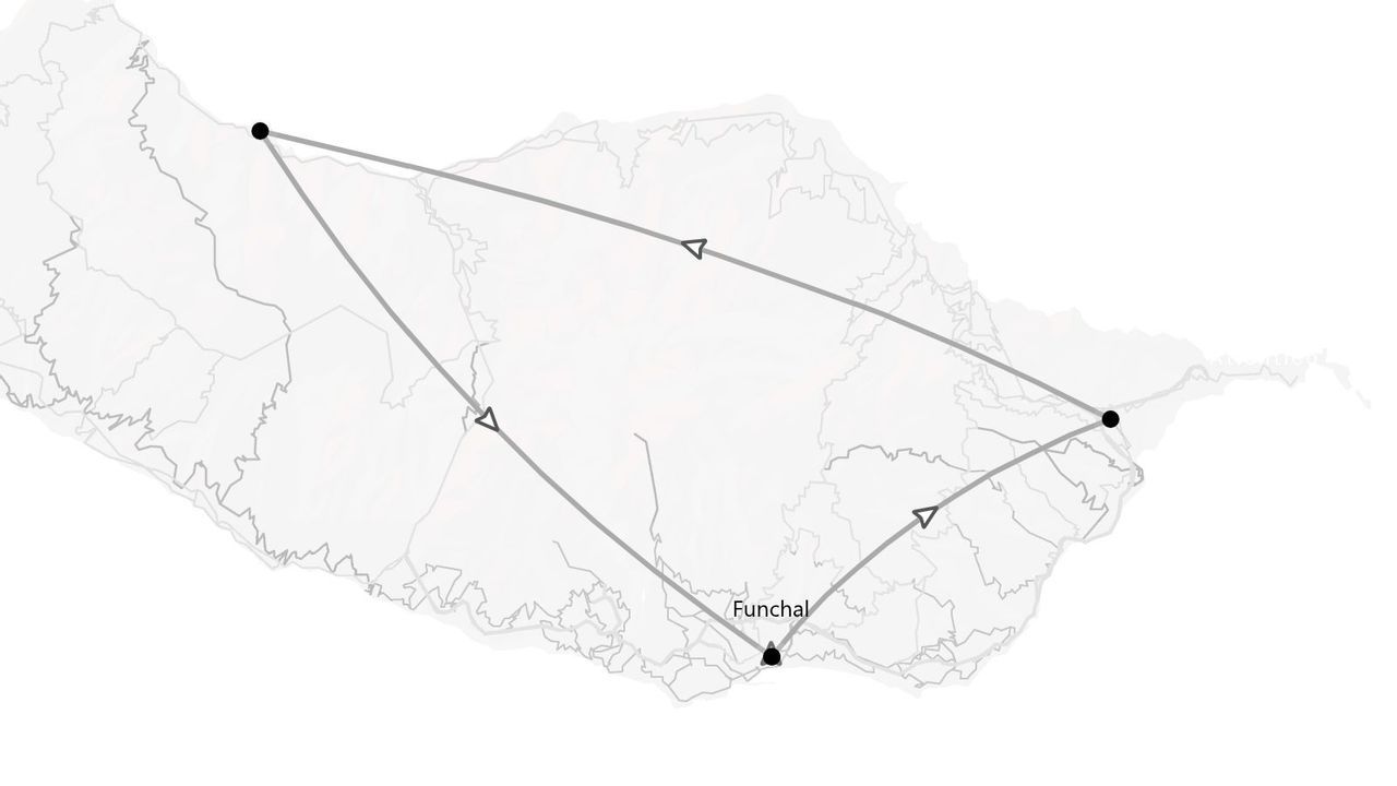 Un mapa en blanco y negro de una isla mostrando un itinerario de viaje con puntos de interés y flechas, partiendo de la ciudad de Funchal.