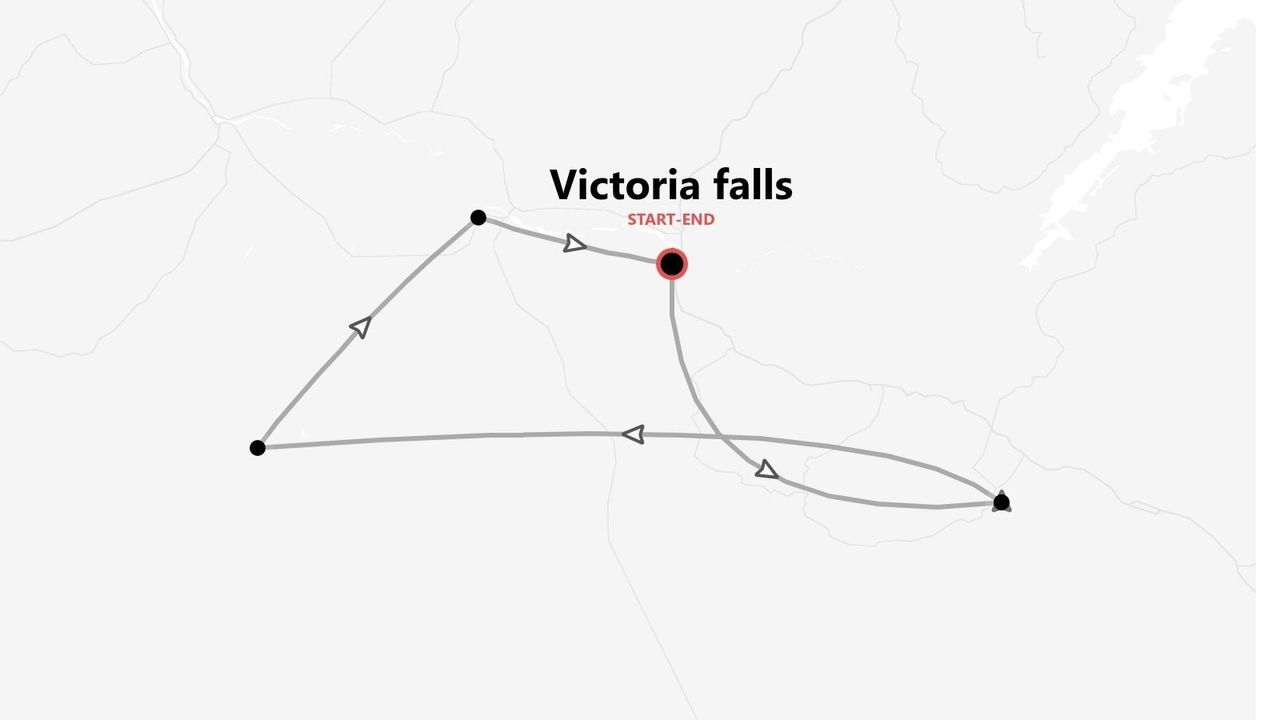 A simplified map showing a travel itinerary with several stops, starting and ending at Victoria falls.