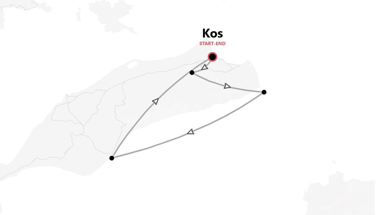 Mappa dell'itinerario circolare di viaggio sull'isola di Kos, con i punti di partenza e arrivo contrassegnati.
