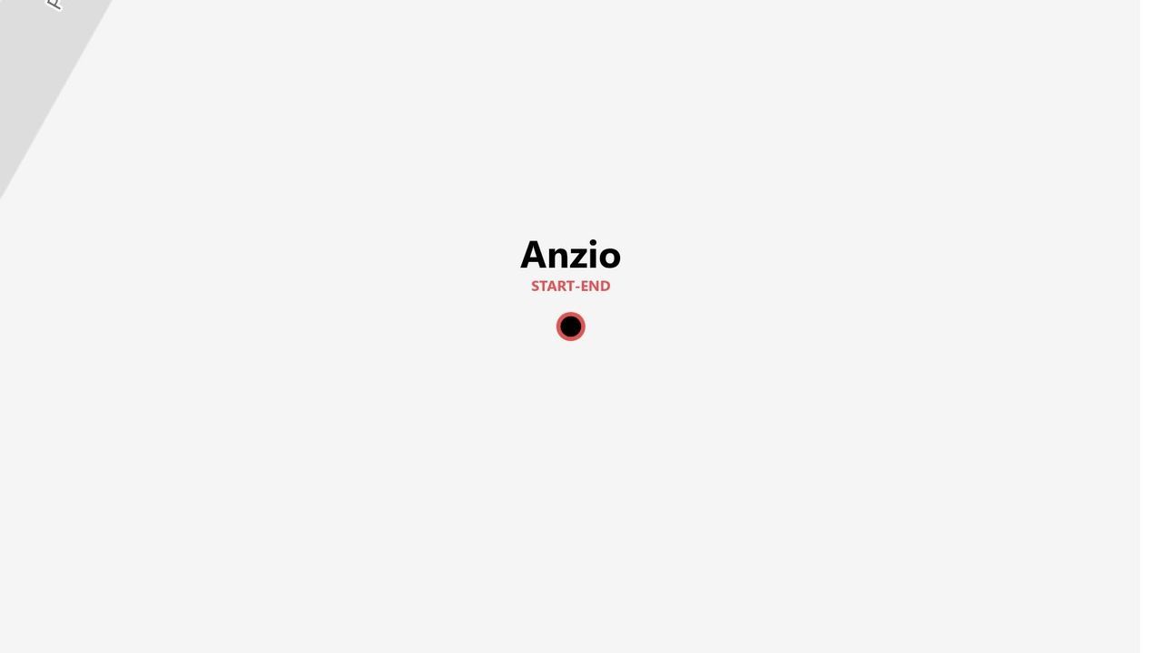 Una grafica che mostra Anzio come punto di inizio e fine di un itinerario di viaggio, contrassegnato da un'icona circolare.