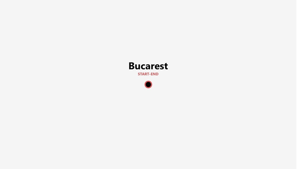 Una mappa grafica che mostra Bucarest come punto di partenza e di arrivo per un itinerario di viaggio.