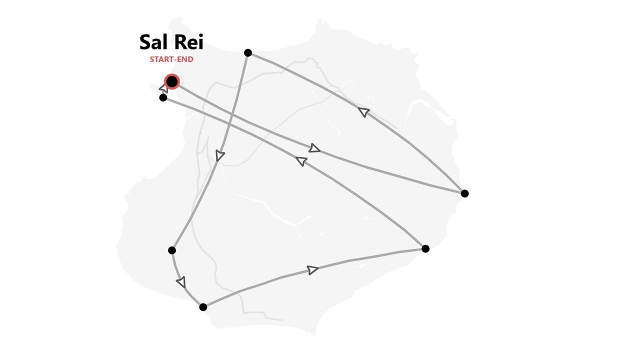Un mapa minimalista que muestra un itinerario de viaje por una isla, con la ruta comenzando y terminando en Sal Rei.