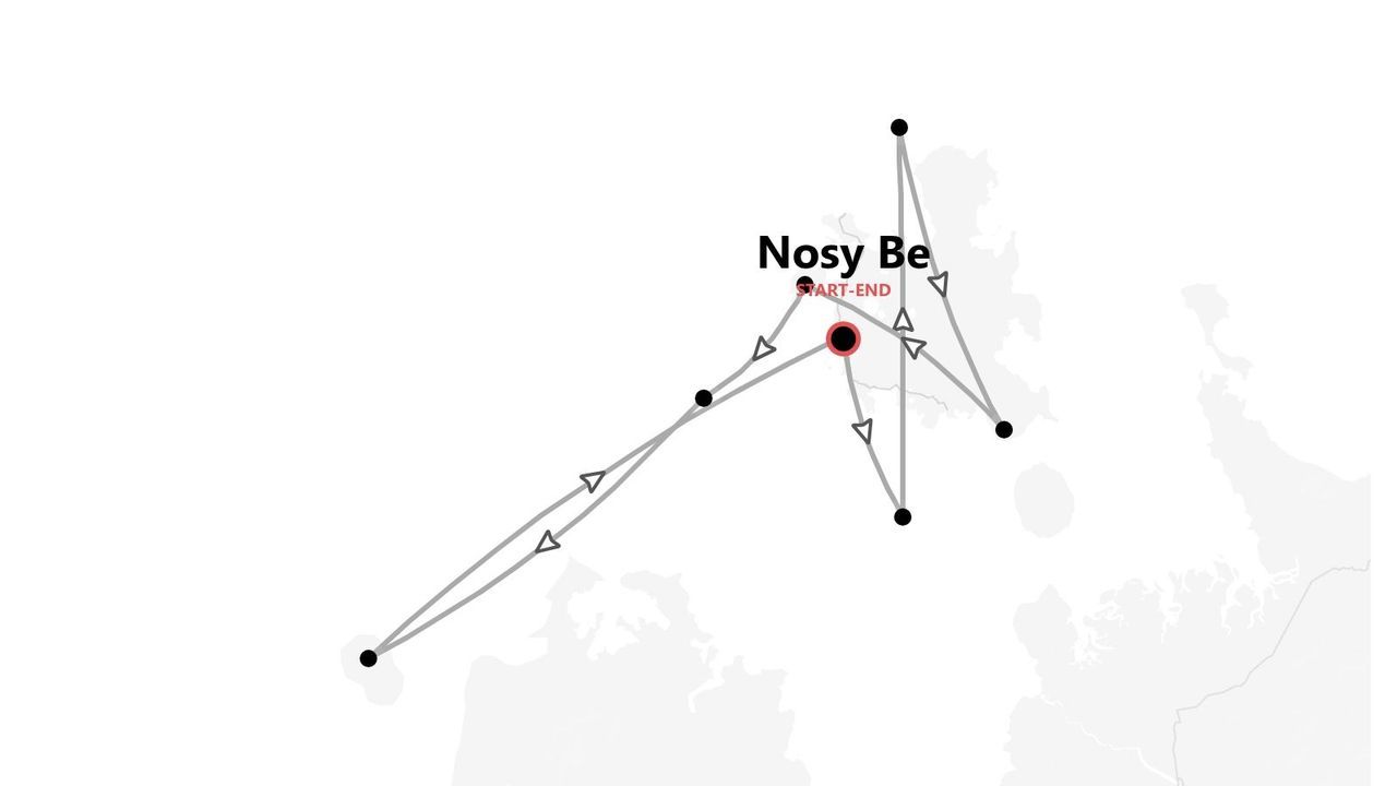 Mappa di un itinerario di viaggio che mostra un percorso con partenza e arrivo a Nosy Be, con diverse tappe collegate da linee.