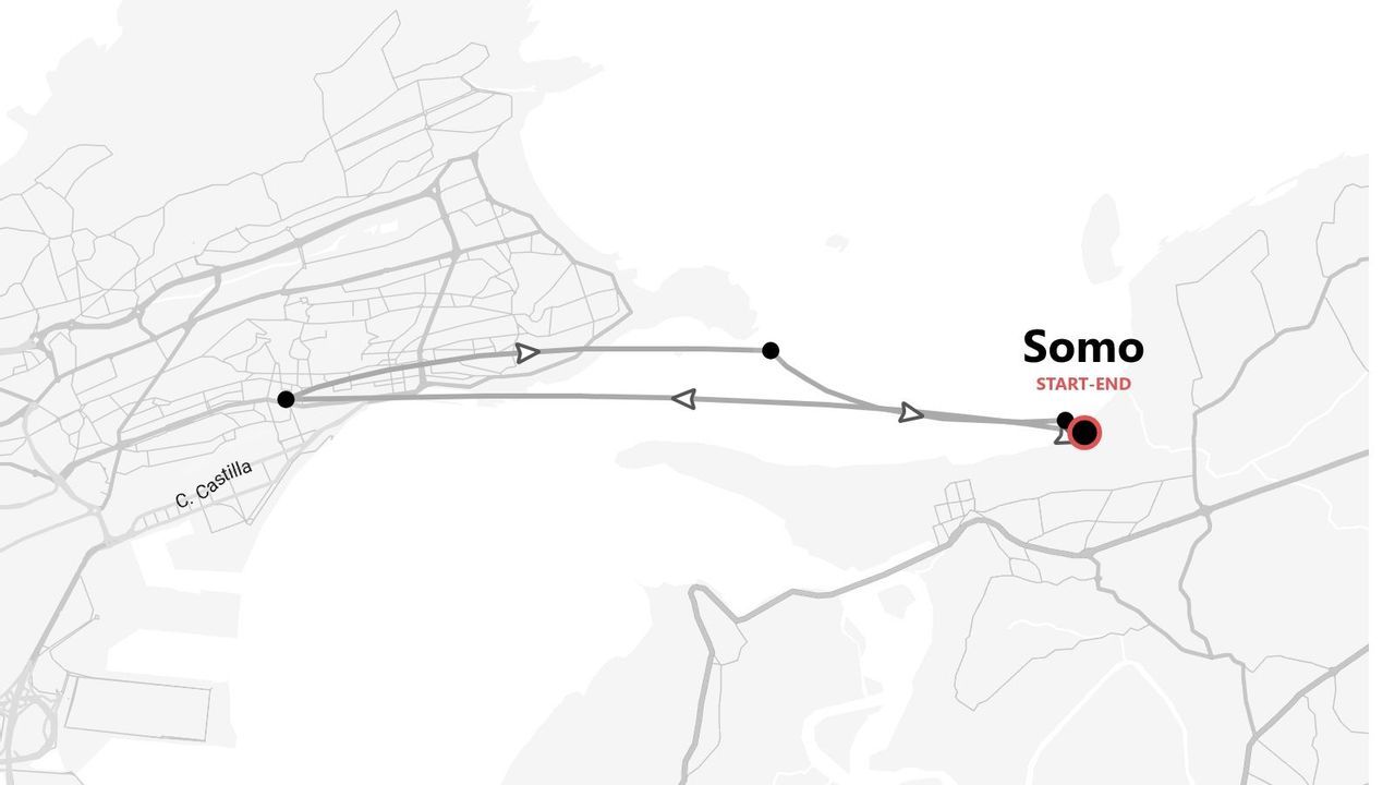 Un mapa estilizado que ilustra una ruta de viaje desde un punto cerca de C. Castilla hasta Somo, marcado como el punto de inicio y fin.