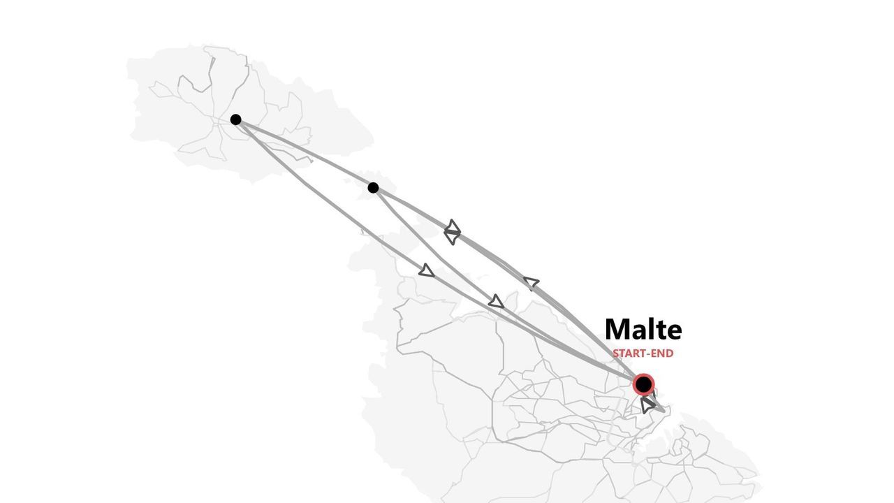 Une carte stylisée de Malte montrant un itinéraire de voyage avec des arrêts marqués et un point de départ et d'arrivée combiné.