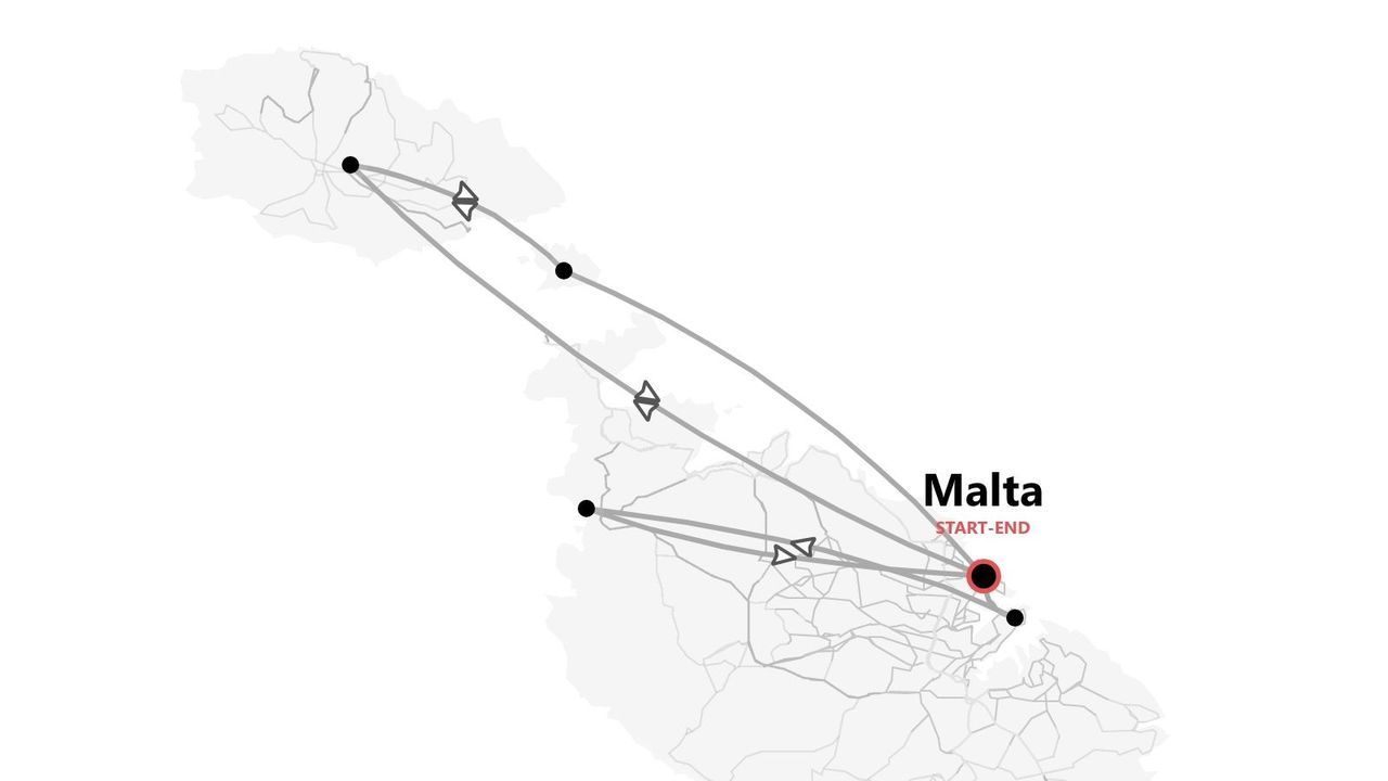 Una mappa stilizzata che mostra un itinerario di viaggio per Malta, con i punti di inizio e fine segnati e un percorso che collega diverse destinazioni.