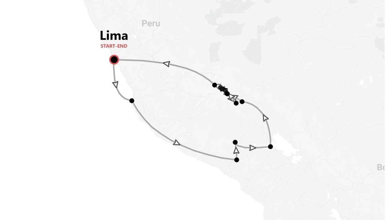 Mapa de ruta turística por Perú, con inicio y fin en Lima.