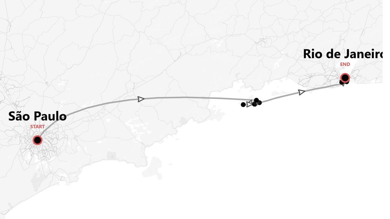 Mapa de ruta de viaje de São Paulo a Río de Janeiro, Brasil.