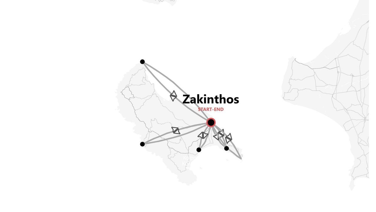 Una mappa stilizzata che illustra un itinerario di viaggio per l'isola di Zante, con percorsi che si diramano da un punto di partenza e arrivo.