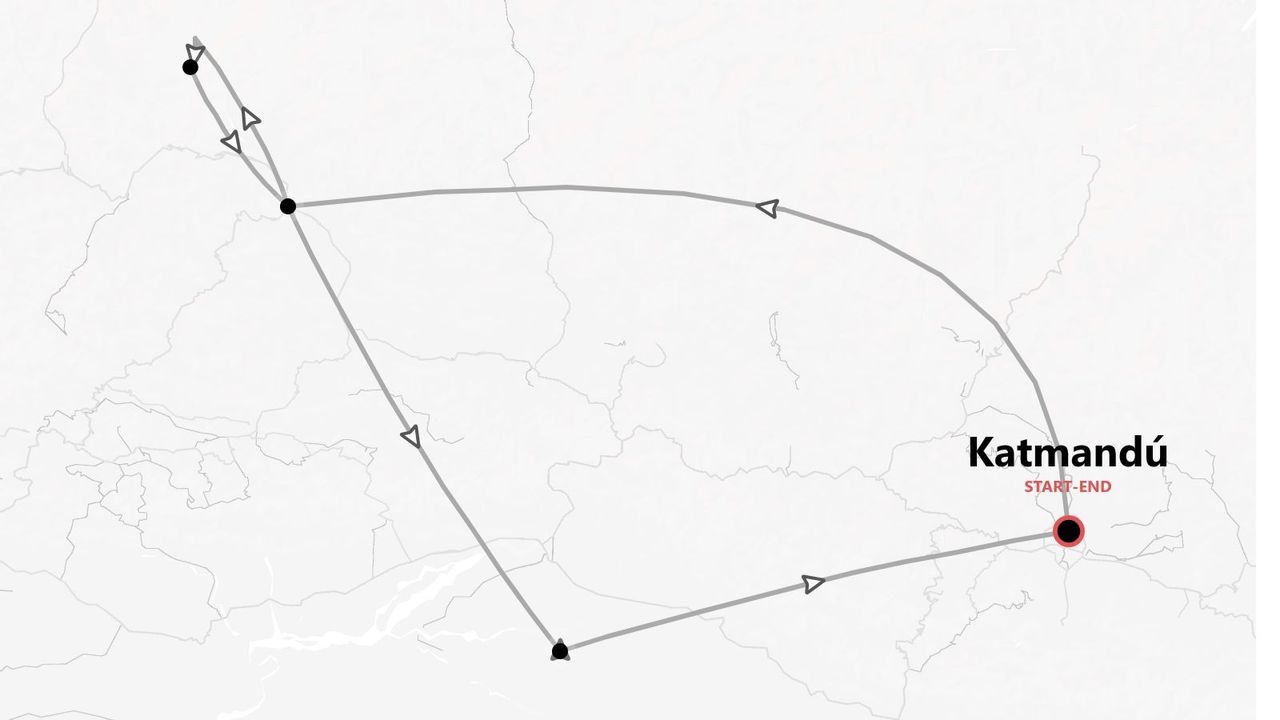 Un mapa estilizado de un itinerario de viaje con una ruta que comienza y termina en Katmandú, mostrando varias paradas en el camino.