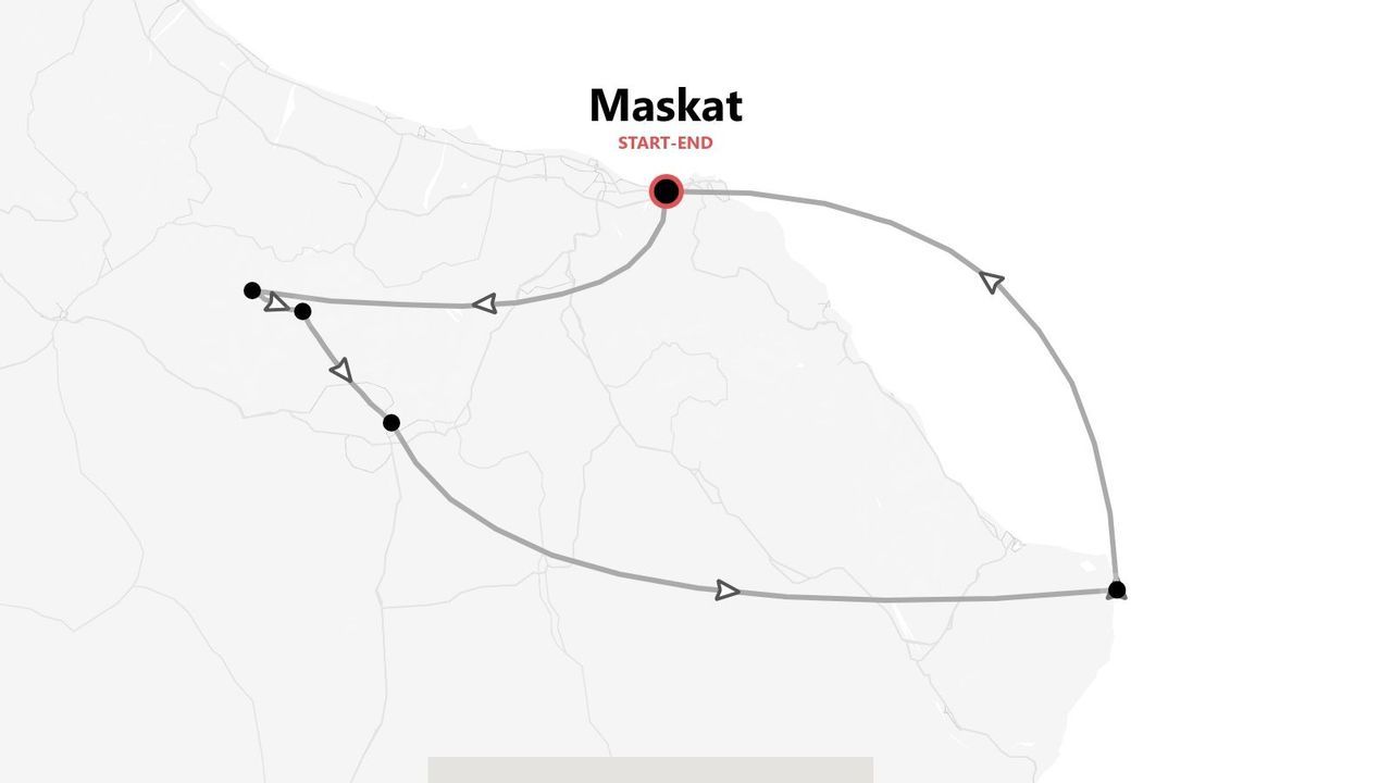 Eine Karte mit einem Reiseverlauf, der in Maskat beginnt und endet, dargestellt als Rundkurs mit mehreren Wegpunkten.
