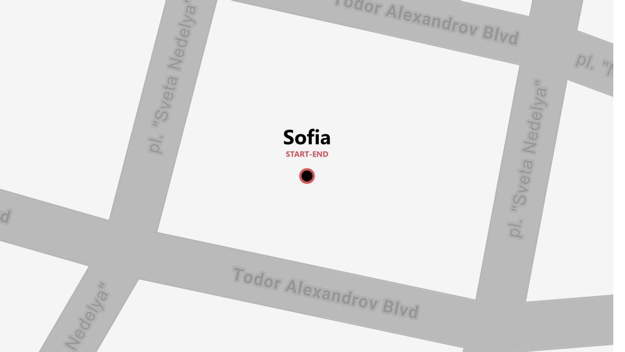 A graphic map of Sofia with a start-end point at the intersection of Todor Alexandrov Blvd and Sveta Nedelya Square.