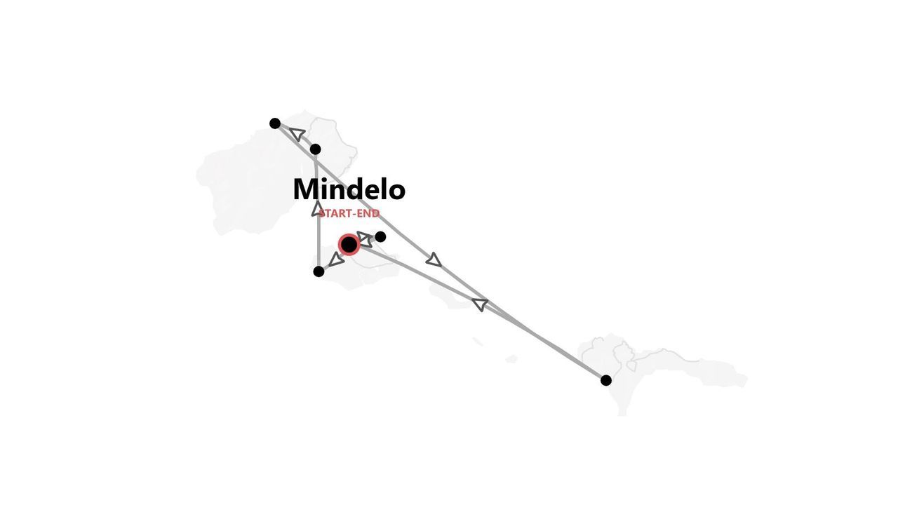Eine stilisierte Karte, die eine Reiseroute zeigt, die in Mindelo beginnt und endet, dargestellt durch Linien, Pfeile und Punkte.