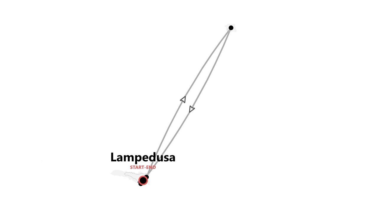 Mappa minimalista di un viaggio di andata e ritorno a Lampedusa.