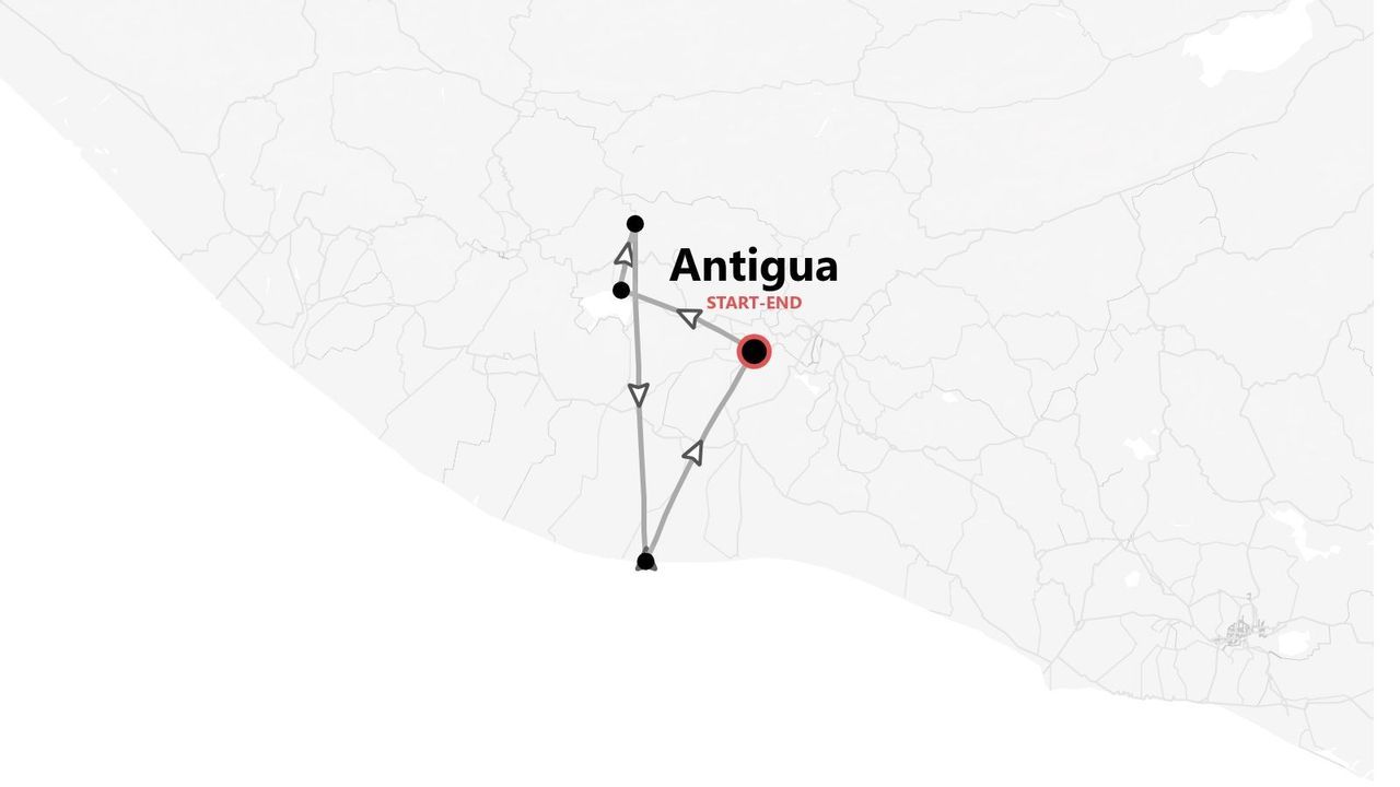 Una mappa che illustra un itinerario di viaggio con più tappe, con inizio e fine ad Antigua, contrassegnata da un cerchio rosso.