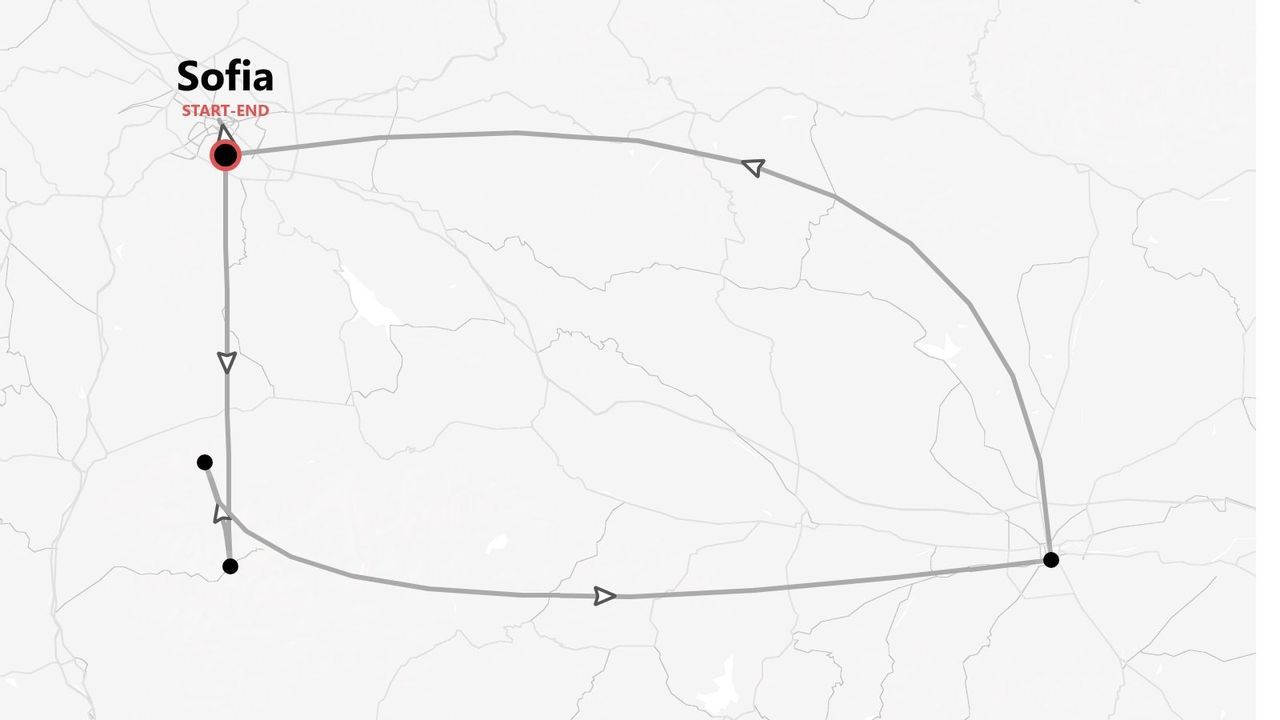 Une carte présentant un itinéraire de voyage circulaire commençant et se terminant à Sofia.