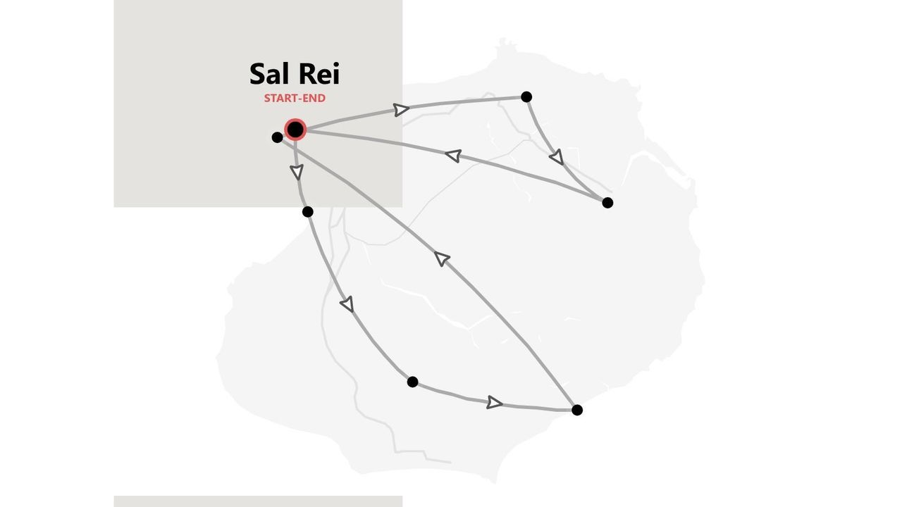 Una mappa schematica che mostra un itinerario di viaggio con più tappe, con inizio e fine a Sal Rei.
