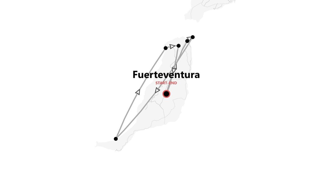 Una mappa stilizzata di Fuerteventura che mostra un itinerario di viaggio con un unico punto di inizio e fine.
