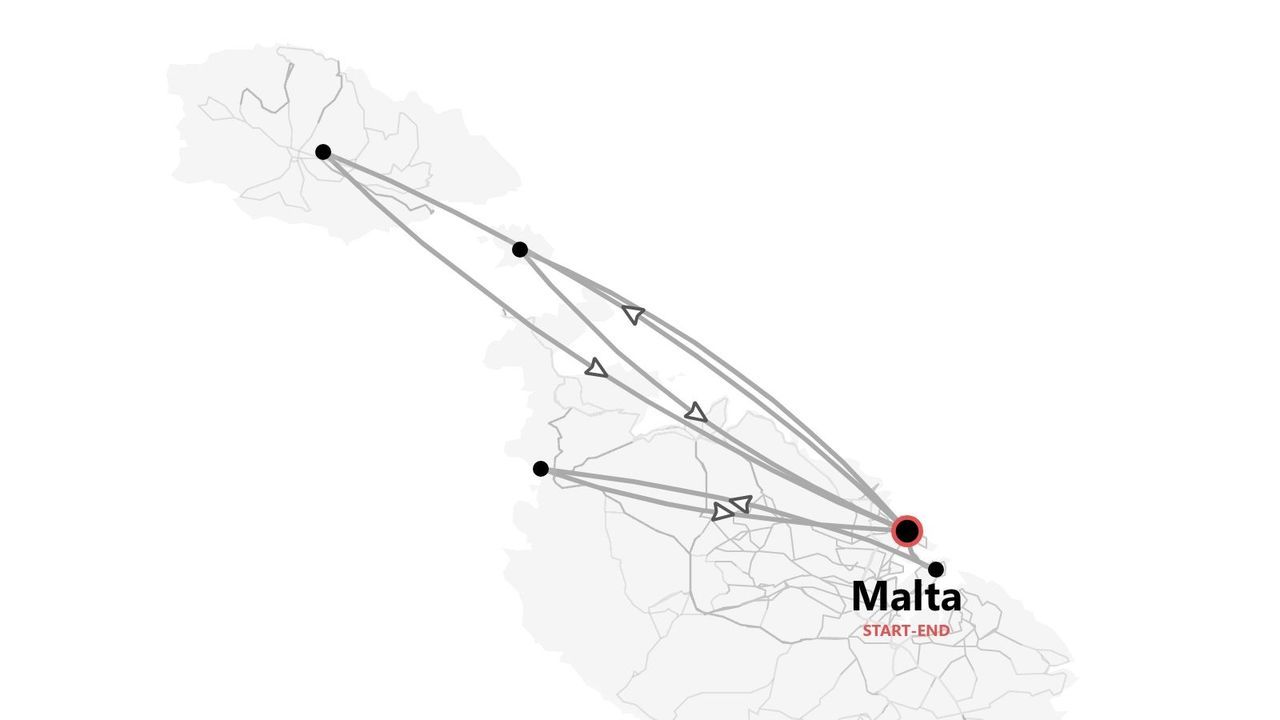 Eine stilisierte Karte einer Reiseroute durch Malta, die Start- und Endpunkte mit verschiedenen Zielen verbindet.