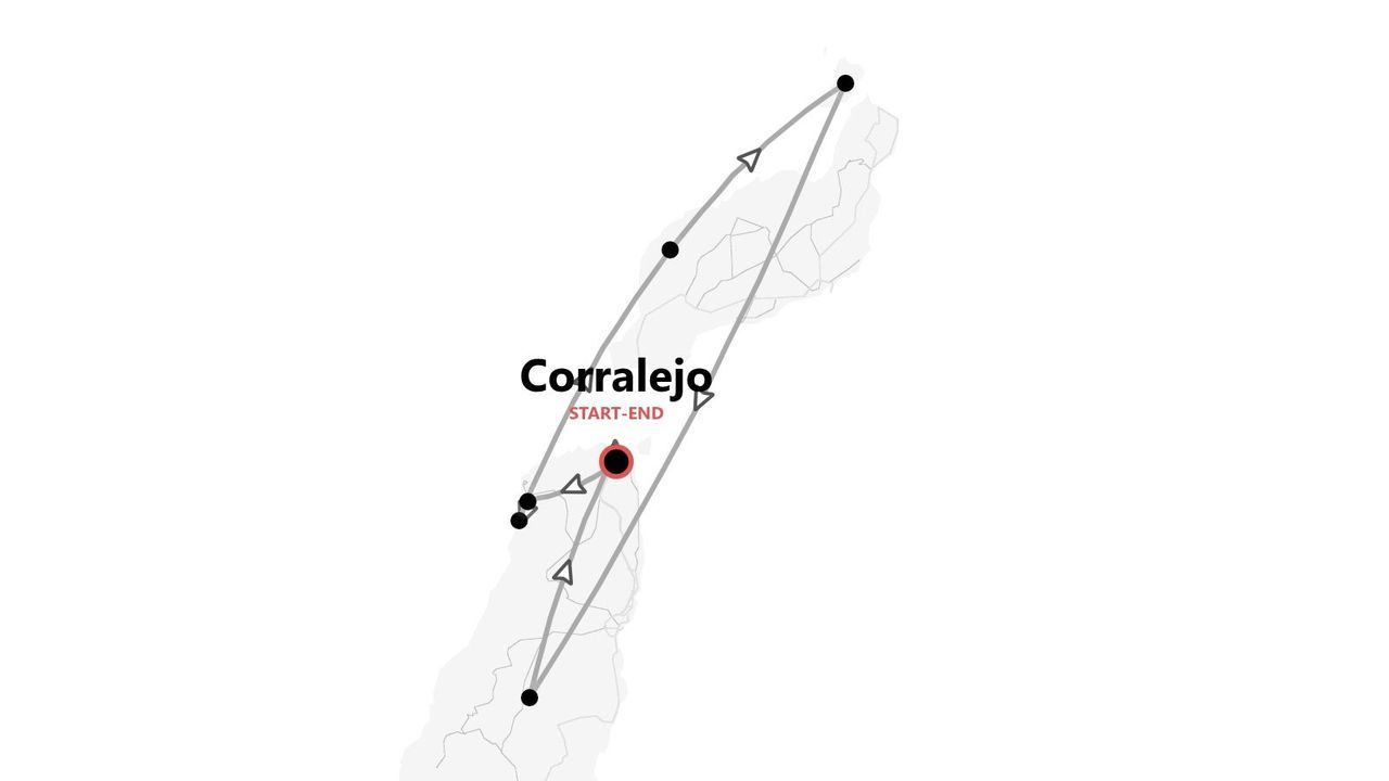 Un mapa estilizado que muestra un itinerario de viaje que comienza y termina en Corralejo.