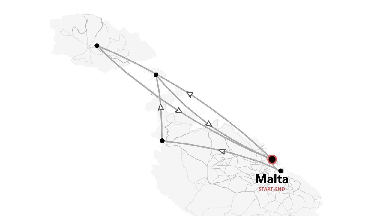 Eine minimalistische Karte von Malta, die einen Reiseverlauf mit verbundenen Punkten über die Insel zeigt, beginnend und endend am selben Ort.