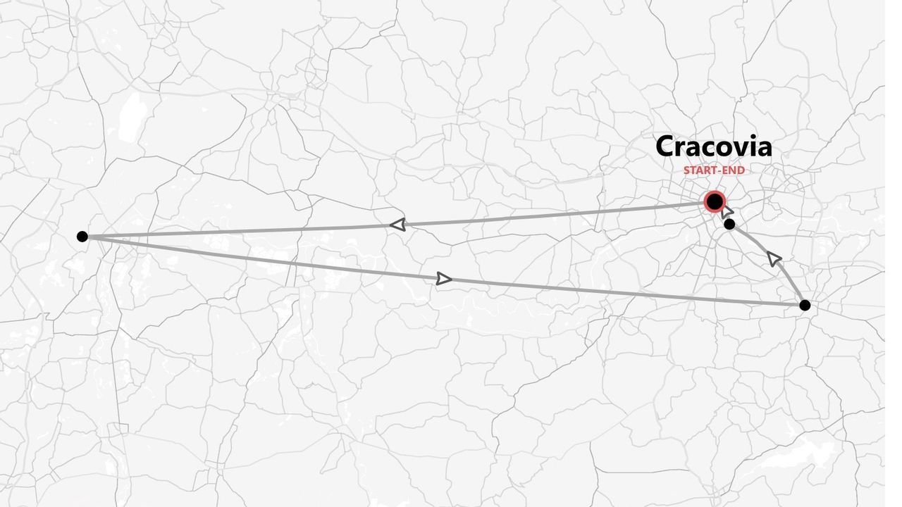Un mapa estilizado que muestra un itinerario de viaje que comienza y termina en Cracovia, formando una ruta triangular con otras dos paradas.
