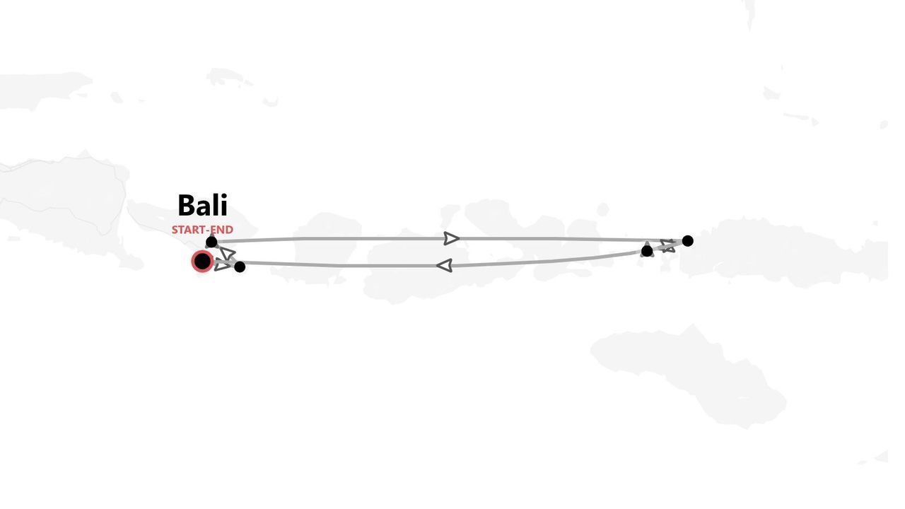 Una mappa che illustra un itinerario di viaggio con partenza e arrivo a Bali, toccando le isole a est.