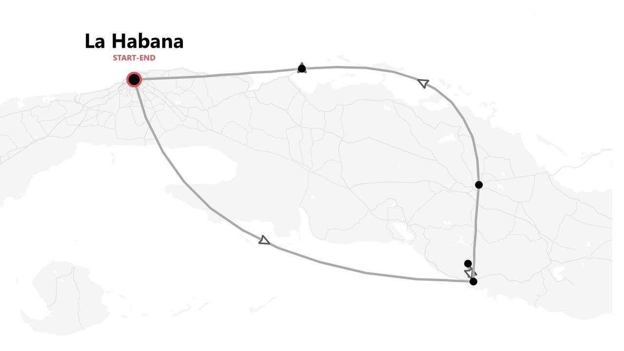Un mapa estilizado de Cuba que muestra un itinerario de viaje circular, comenzando y terminando en La Habana, con puntos de interés a lo largo de la ruta.