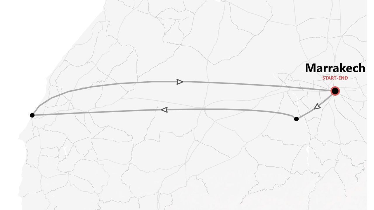 Una mappa stilizzata che illustra un itinerario circolare con partenza e arrivo a Marrakech, e due tappe lungo il percorso.