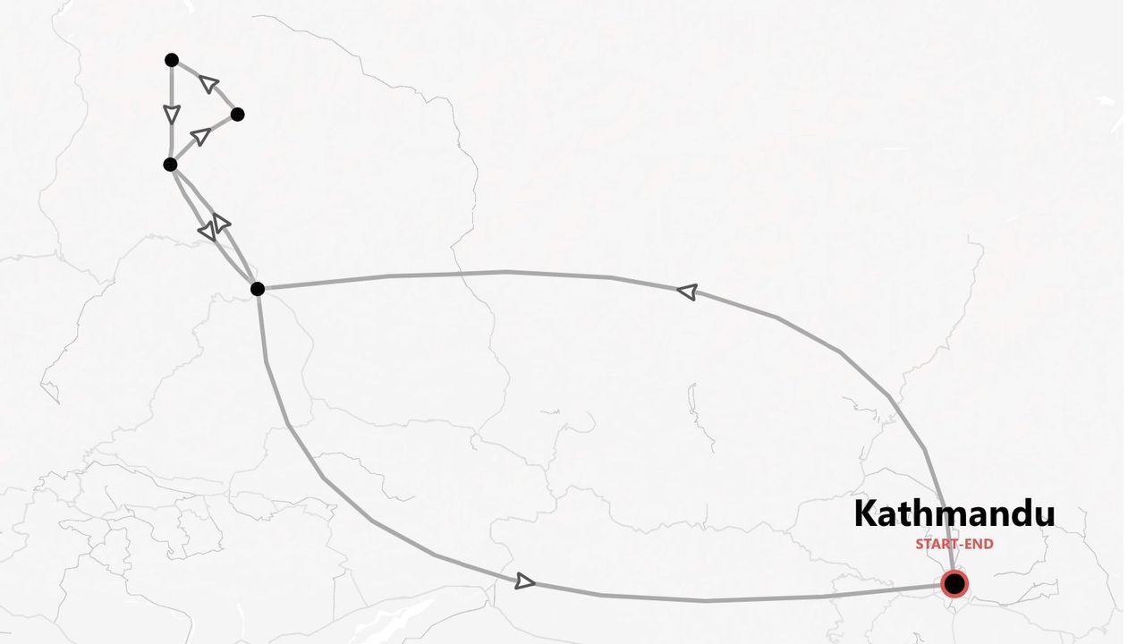 Una mappa che mostra un itinerario di viaggio con più tappe, con partenza e arrivo a Kathmandu.