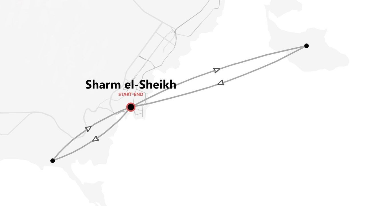 Mappa semplificata di un itinerario di viaggio con Sharm el-Sheikh come punto di inizio e fine.