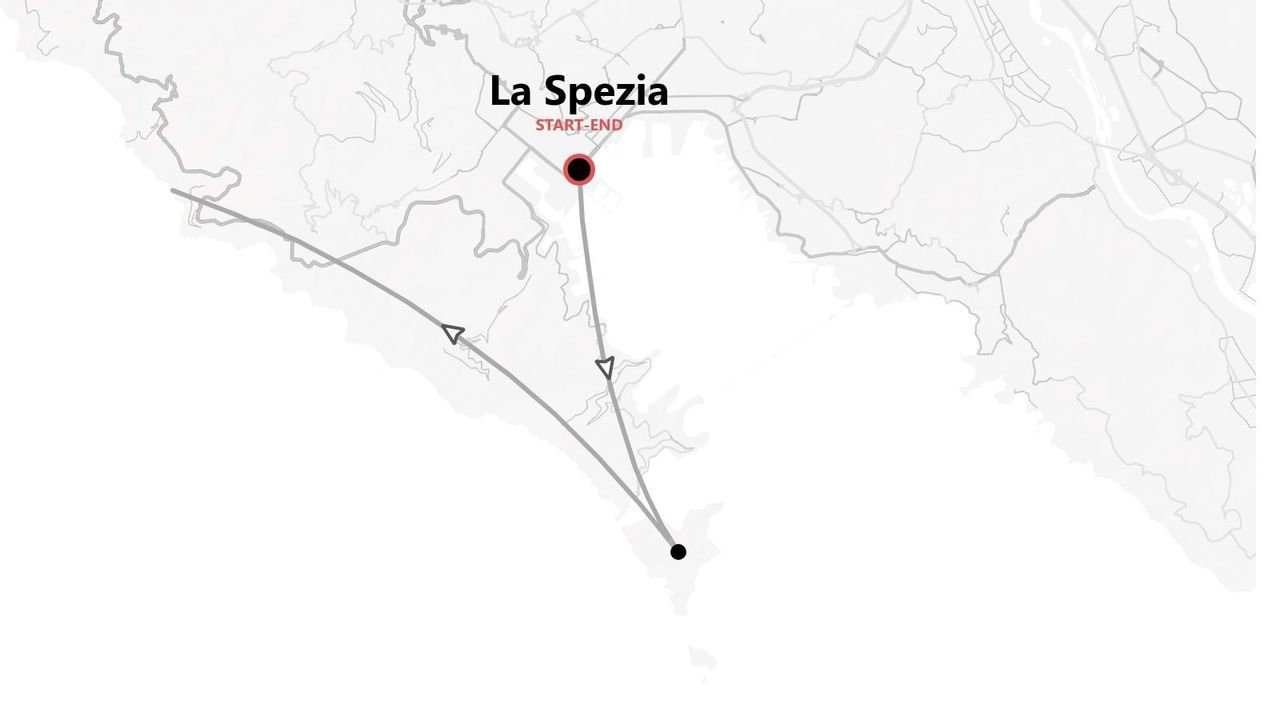 Un mapa estilizado que muestra una ruta de viaje circular con un punto de inicio y fin en La Spezia, Italia.