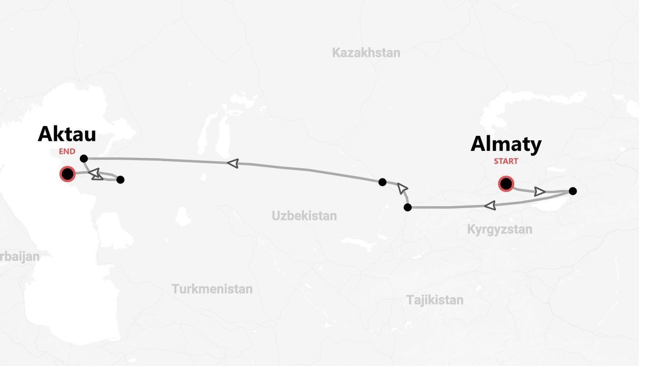 A map showing a travel route from Almaty to Aktau, crossing Kazakhstan and Uzbekistan.