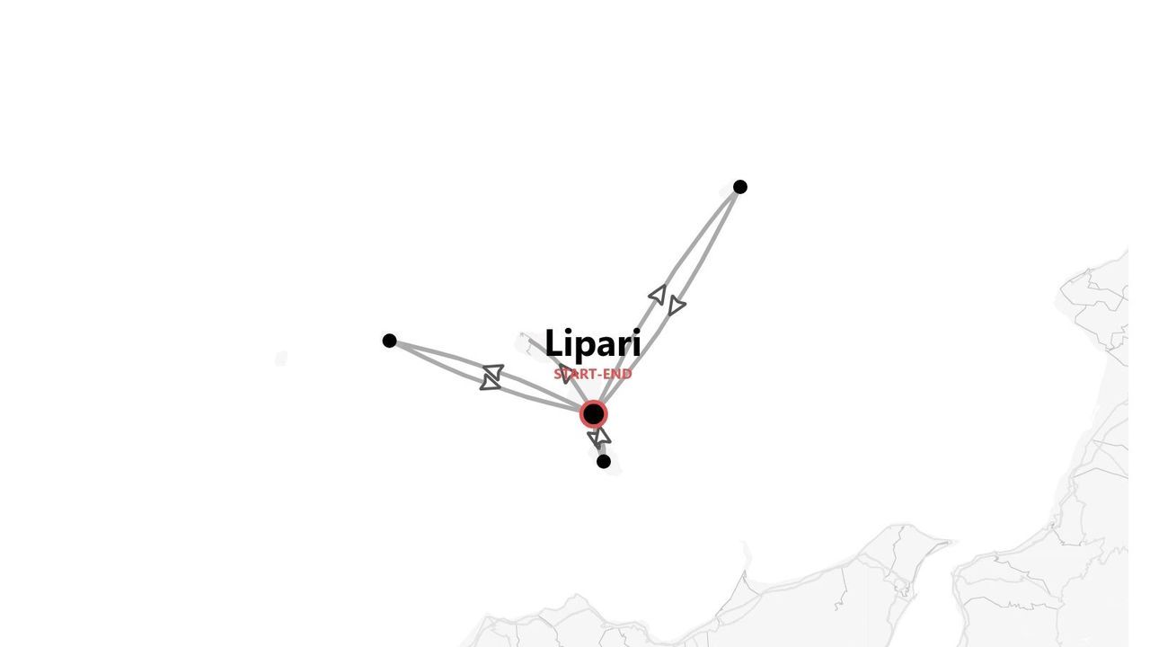 Una mappa stilizzata che mostra un itinerario di viaggio con Lipari come punto di partenza e arrivo.