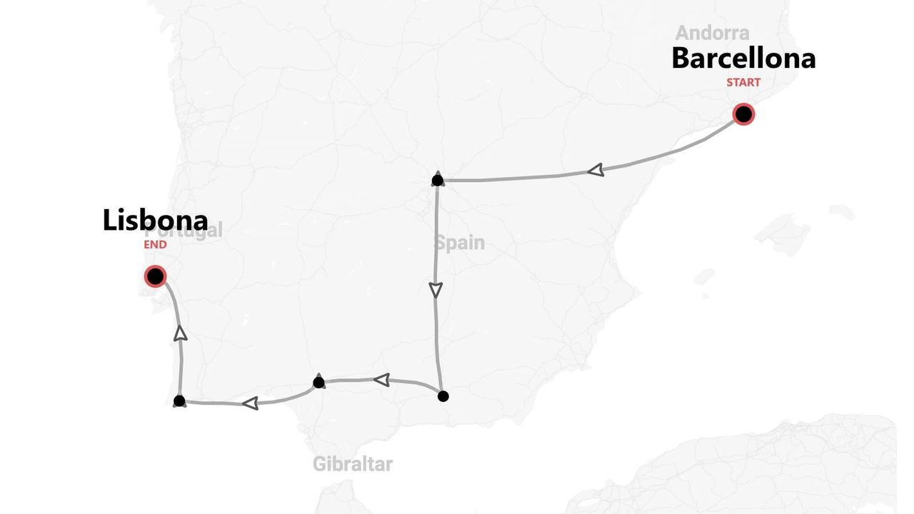Itinerario attraverso Spagna e Portogallo, da Barcellona a Lisbona.