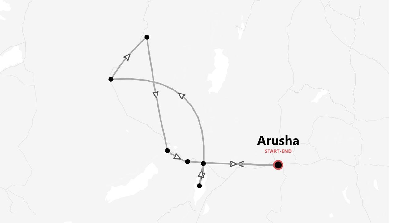 Une carte stylisée présentant un itinéraire de voyage avec plusieurs étapes, débutant et se terminant à Arusha.