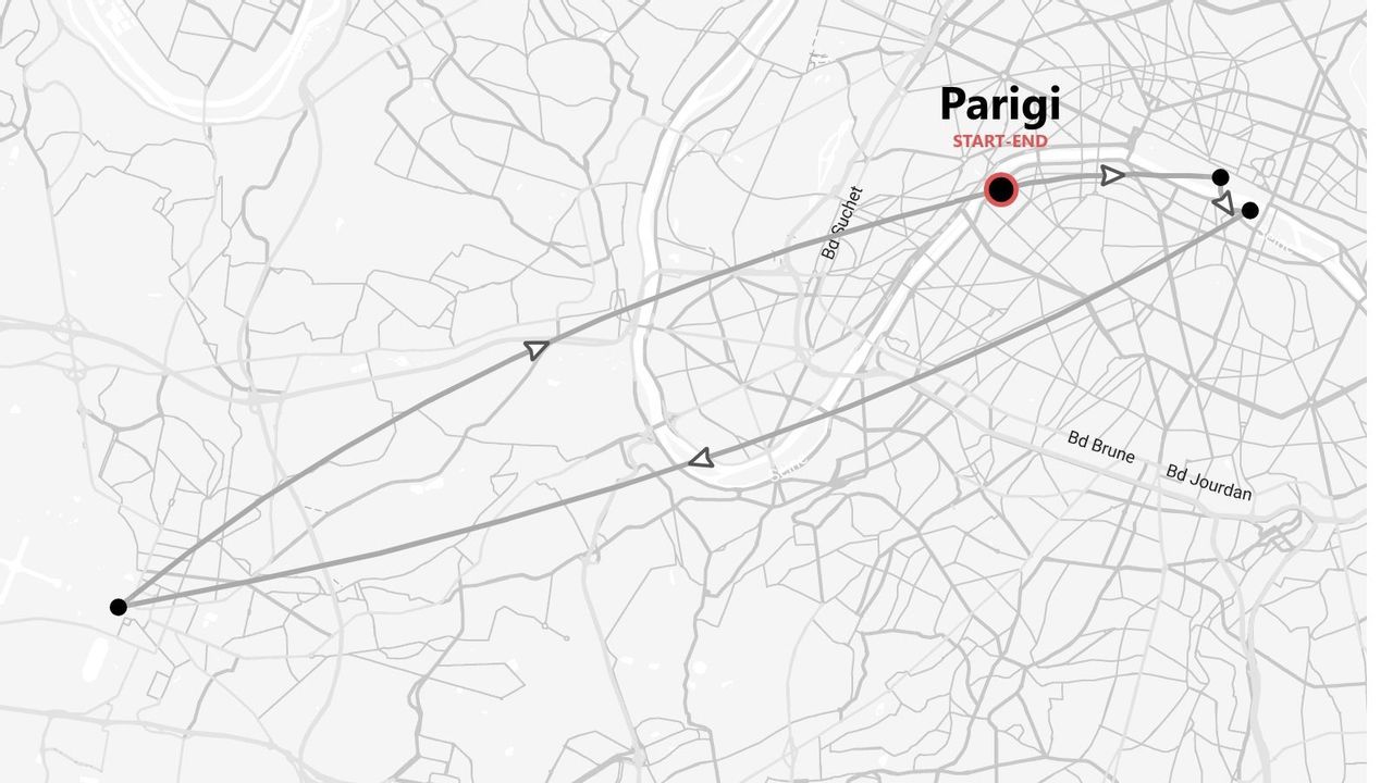 Una mappa stilizzata di Parigi che mostra un itinerario di viaggio con un unico punto di partenza e arrivo e diverse tappe intermedie.