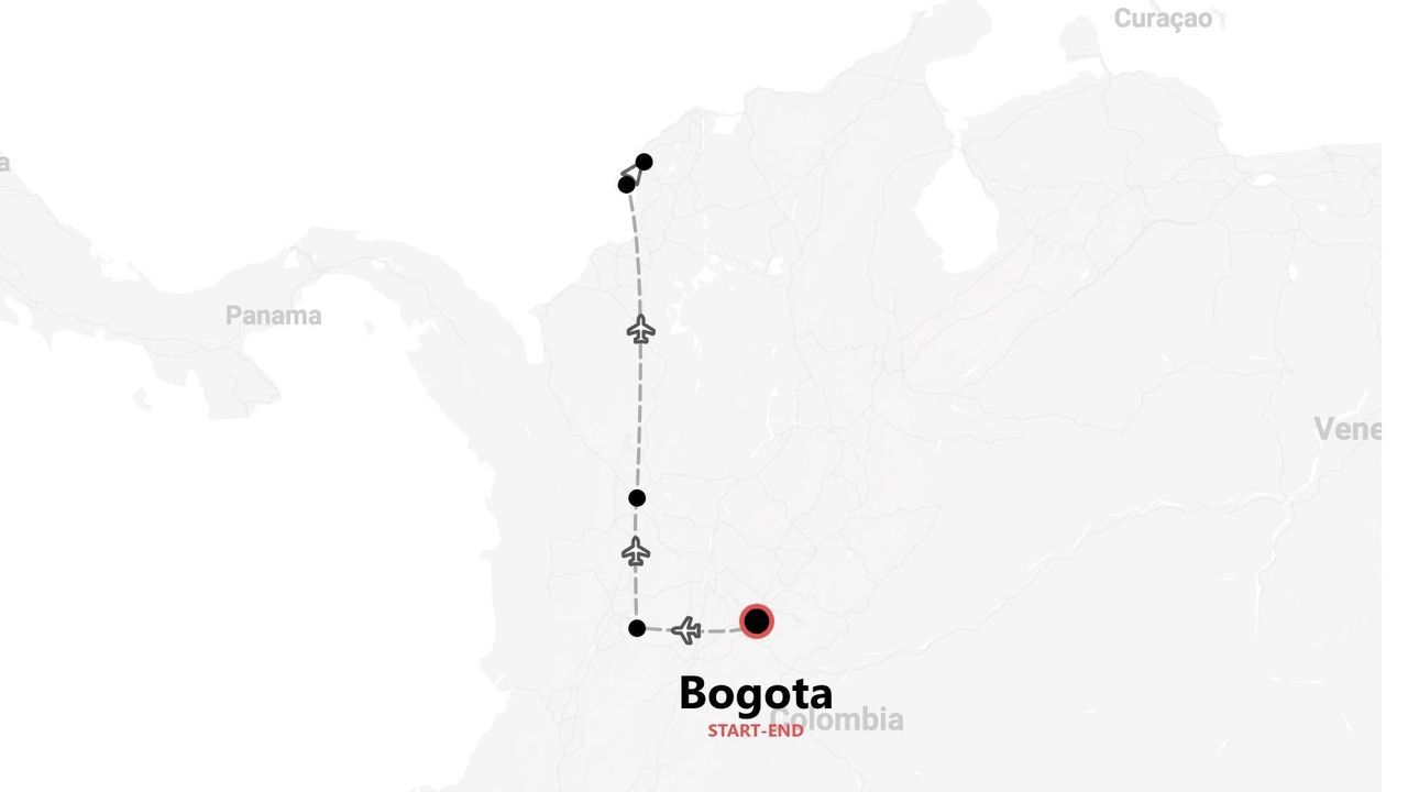 Carte d'un itinéraire de voyage en Colombie, débutant et se terminant à Bogota, avec plusieurs étapes connectées par des vols.